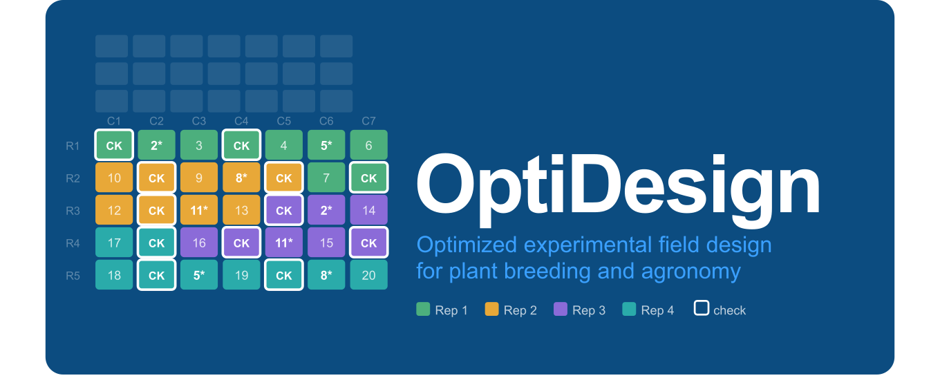 OptiDesign logo